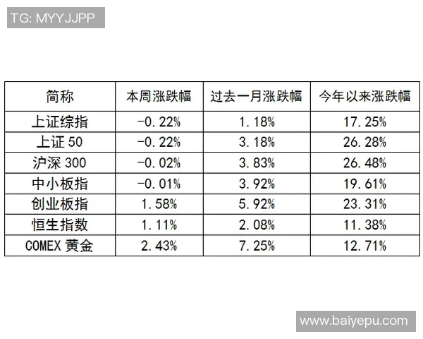 足球球星自律问题探讨：背后原因与影响因素分析